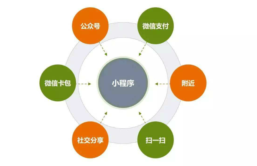 点击查看大图