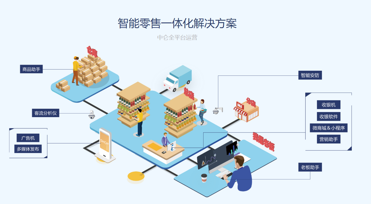 点击查看大图